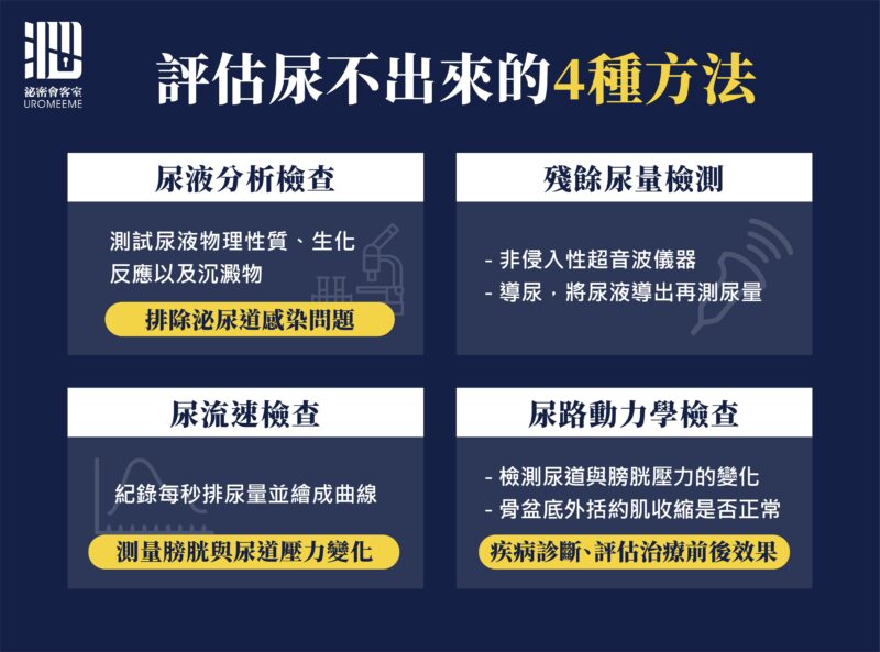 攝護腺肥大|包皮槍,台北泌尿科推薦,割包皮健保,恢復,包皮槍保險,費用