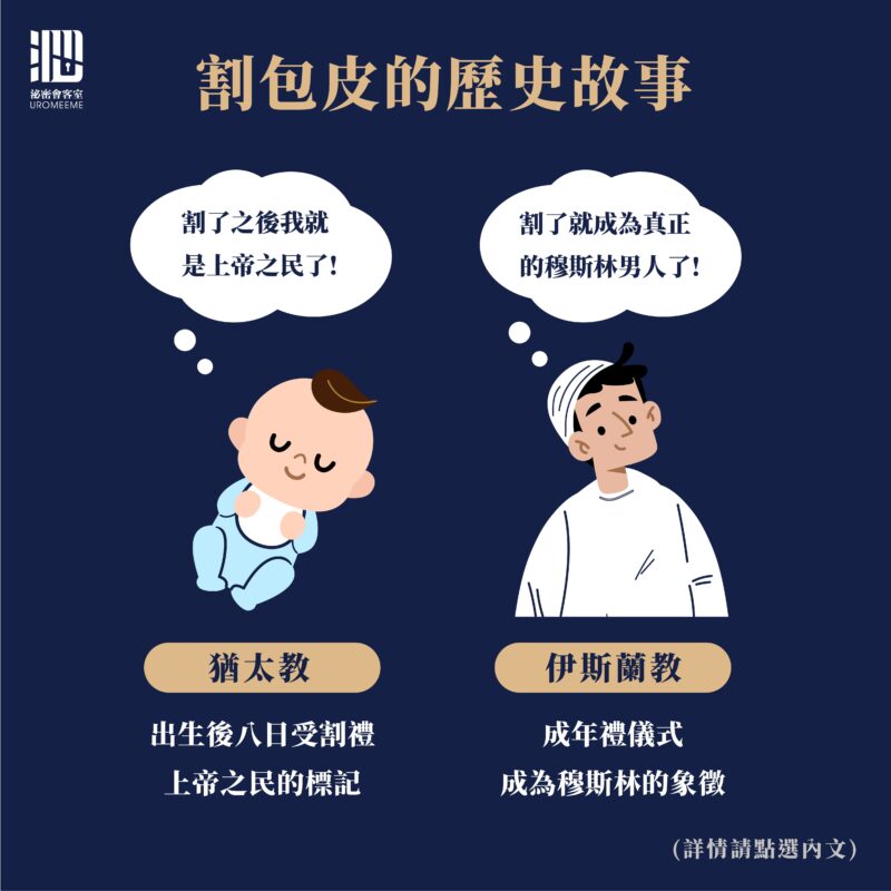 歷史故事|包皮槍,台北泌尿科推薦,割包皮健保,恢復,包皮槍保險,費用